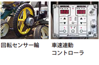 車速連動モーター仕組み各種